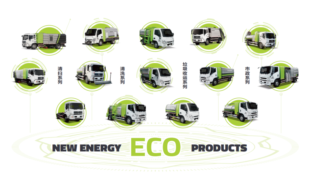 学习两会热词！USDT钱包环境新能源环卫装备助力“碳中和”